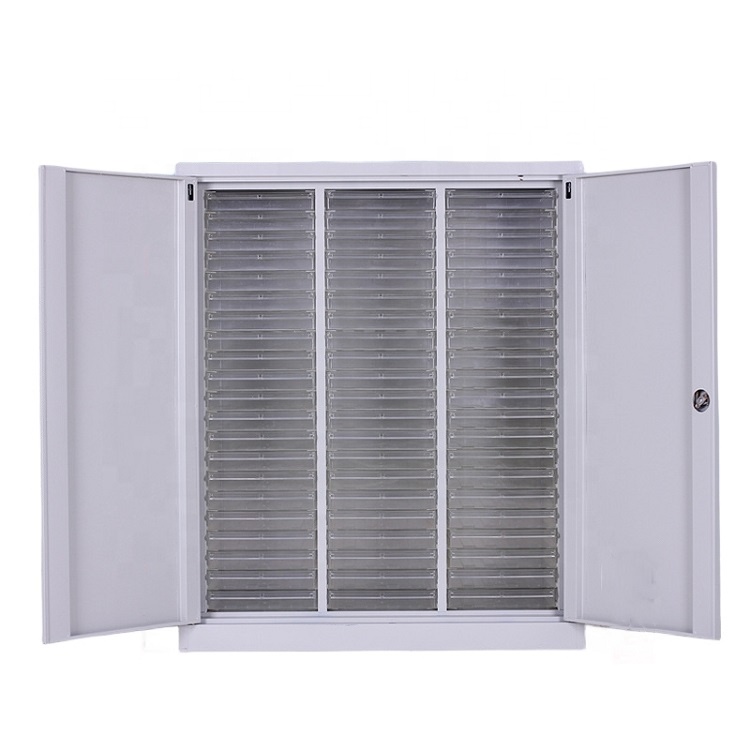 Ofis Metal Dosya Ayırma Dolabı - Furniture Hardware Store incelemesi ve fiyatı