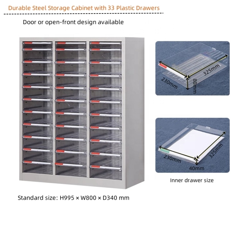 Ofis Metal Dosya Ayırma Dolabı - Furniture Hardware Store incelemesi ve fiyatı