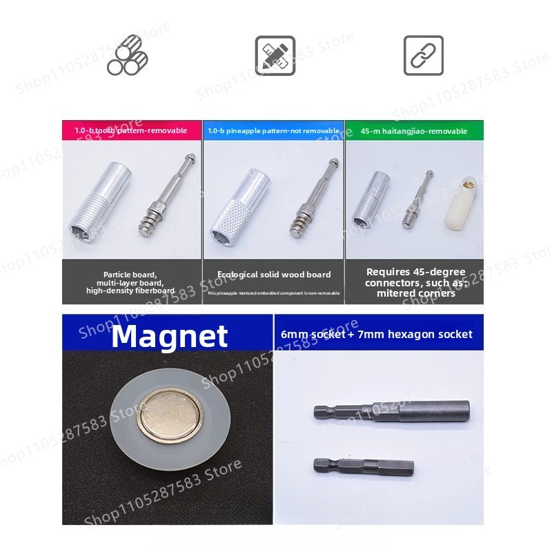 Sağlam görünmez bağlantı elema - Furniture Screw Type incelemesi ve fiyatı
