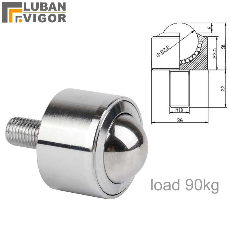 Hassas tip evrensel top teker  - Furniture Screw Type incelemesi ve fiyatı